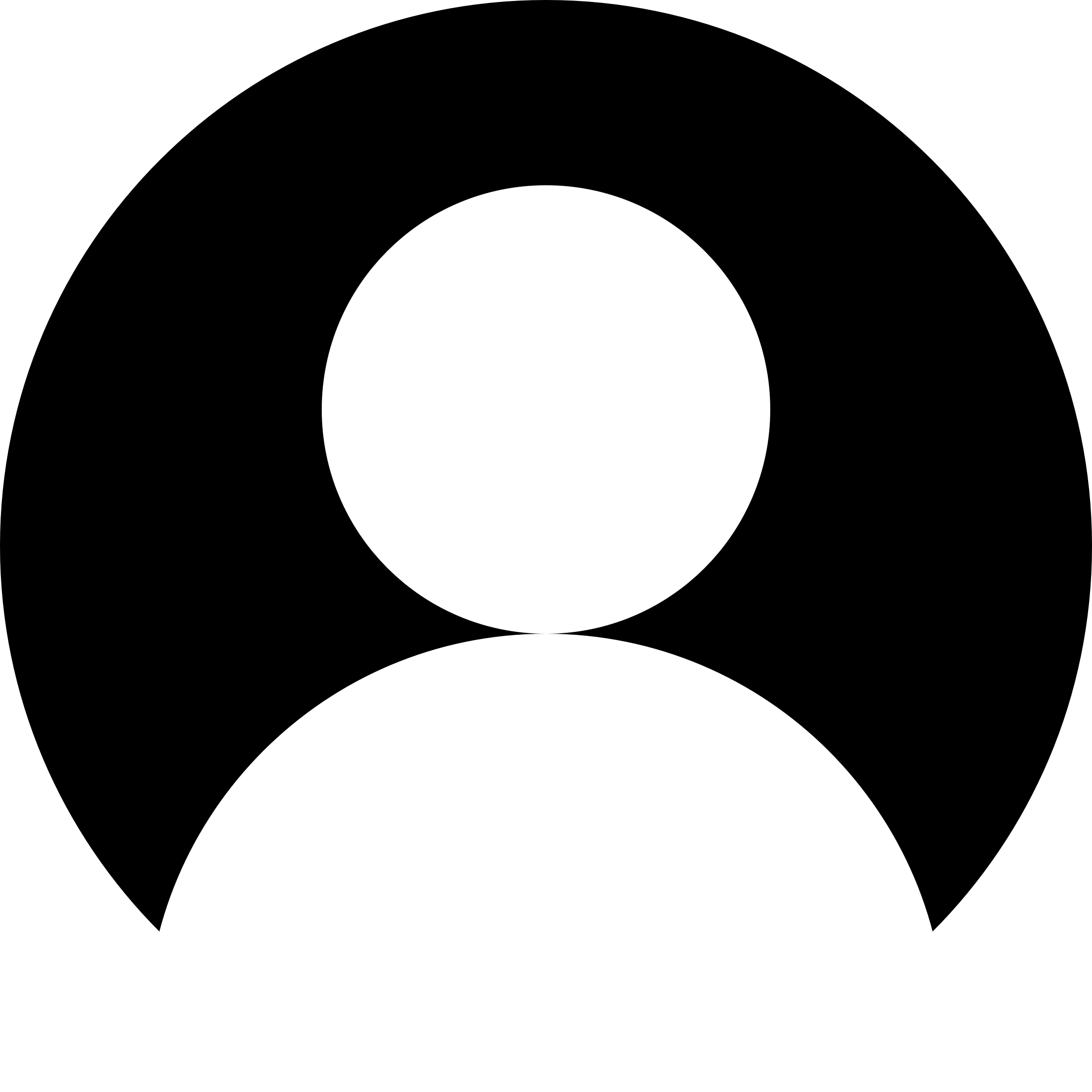 Username